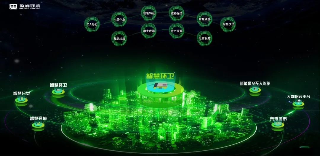 米蘭·(milan)中國(guó)官方網(wǎng)站環(huán)境榮登國(guó)家級(jí)“制造業(yè)與互聯(lián)網(wǎng)融合發(fā)展試點(diǎn)示范項(xiàng)目”榜單，獲百萬(wàn)獎(jiǎng)勵(lì)